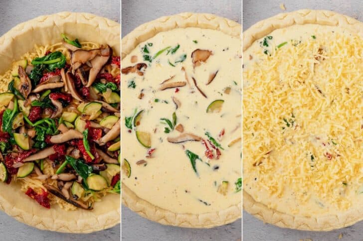 Three-panel process shot of a quiche crust filled with sautéed mushrooms, spinach, sun-dried tomatoes and zucchini, then topped with egg custard, then shredded Gouda cheese, ready for the oven